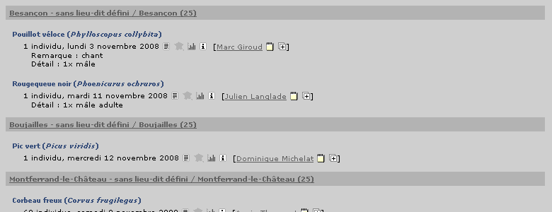 Lieux → Espèces → Dates