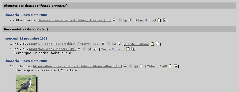 Espèces → Dates → Lieux